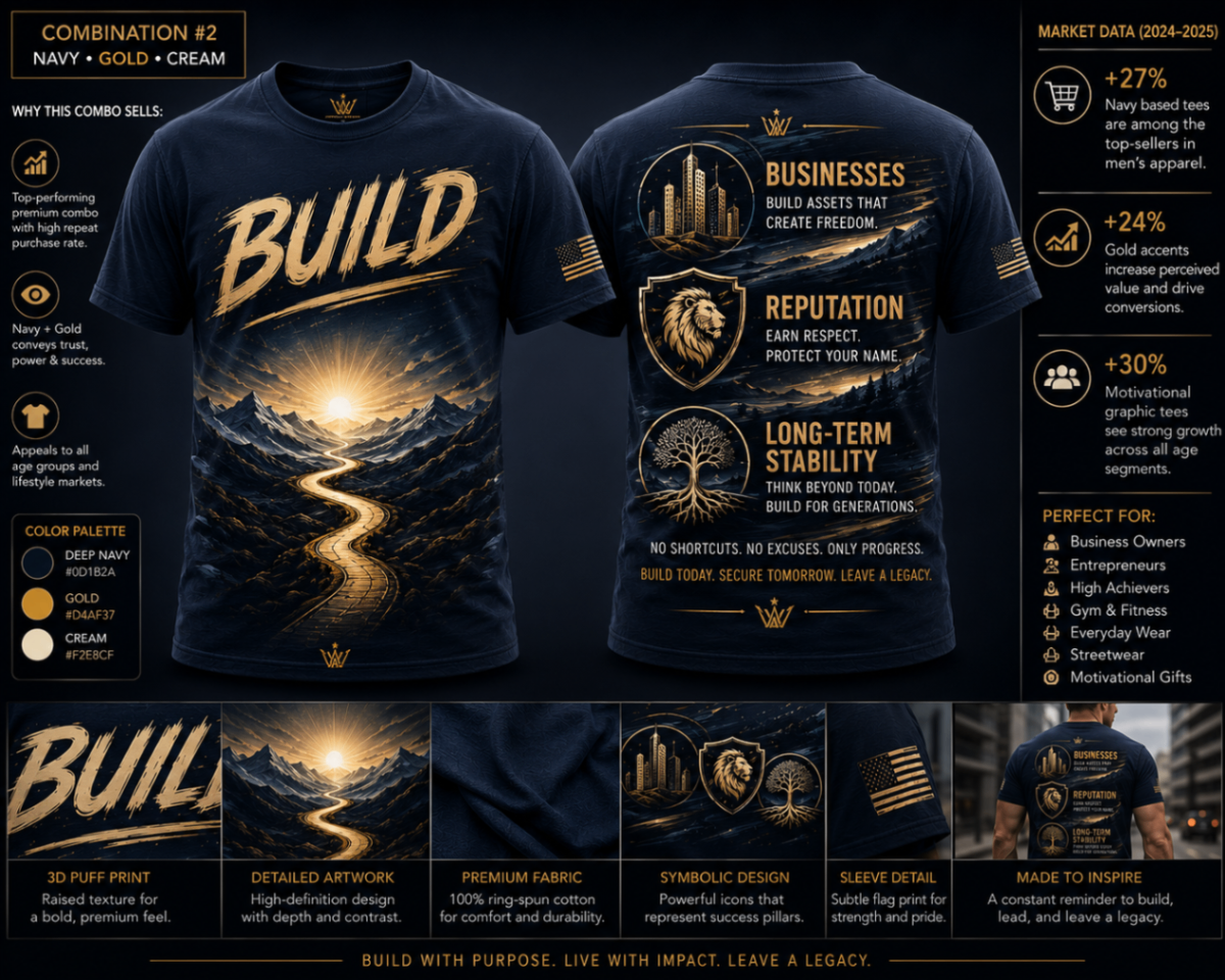 Model wearing BUILD — Navy · Gold · Cream tee