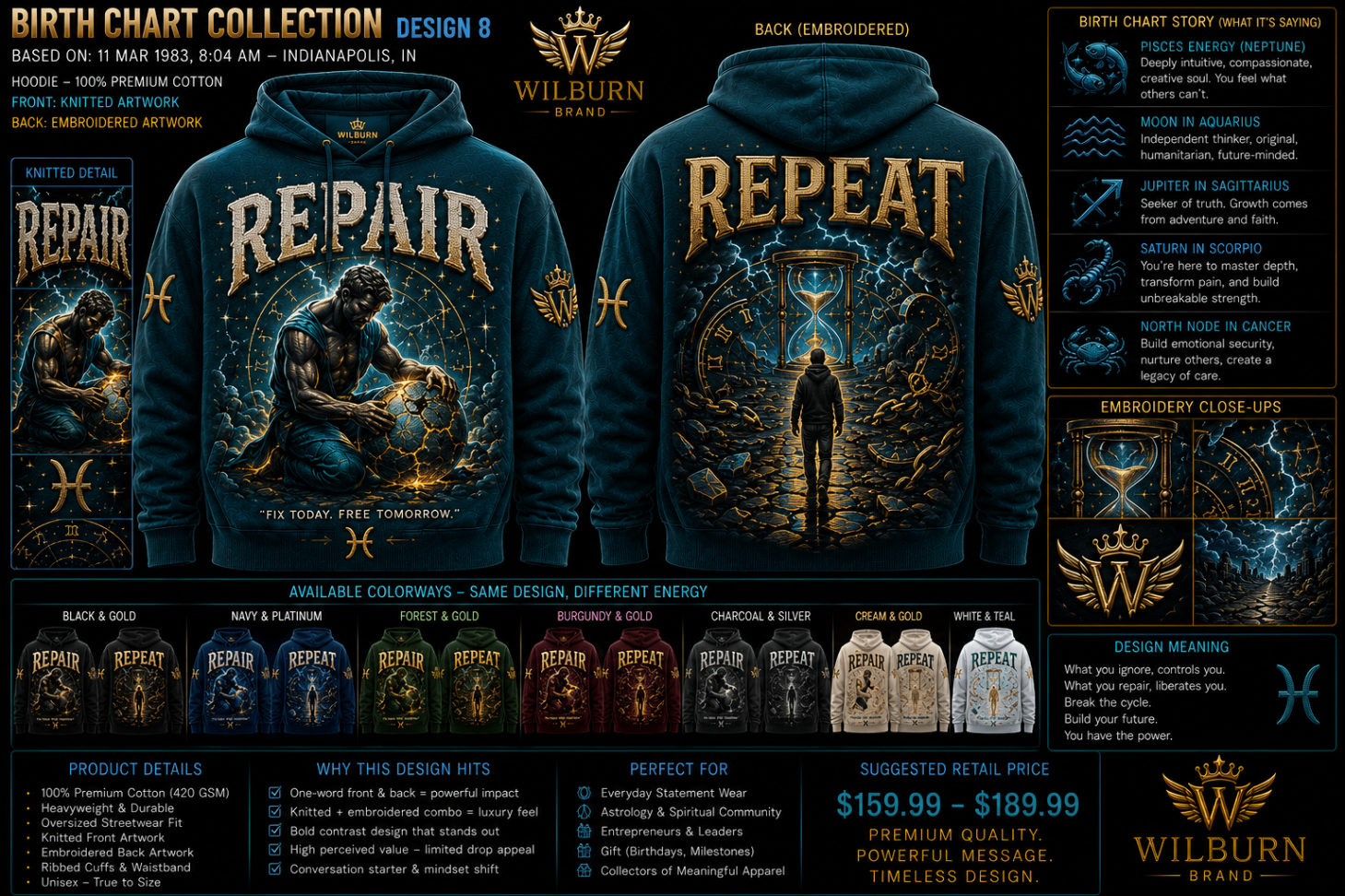 Model wearing REPAIR / REPEAT — Navy & Platinum tee