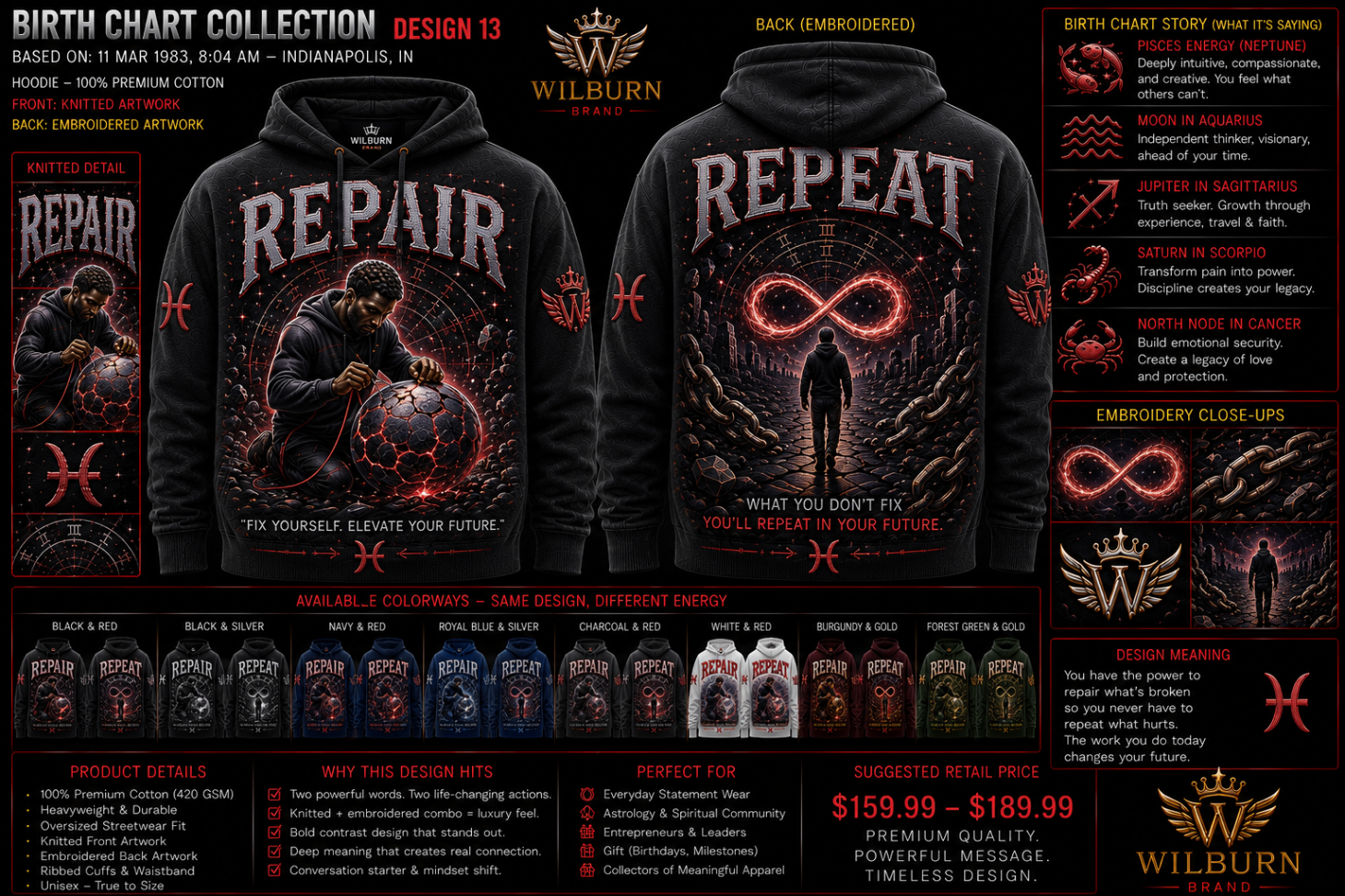 Model wearing REPAIR / REPEAT — Black & Red tee